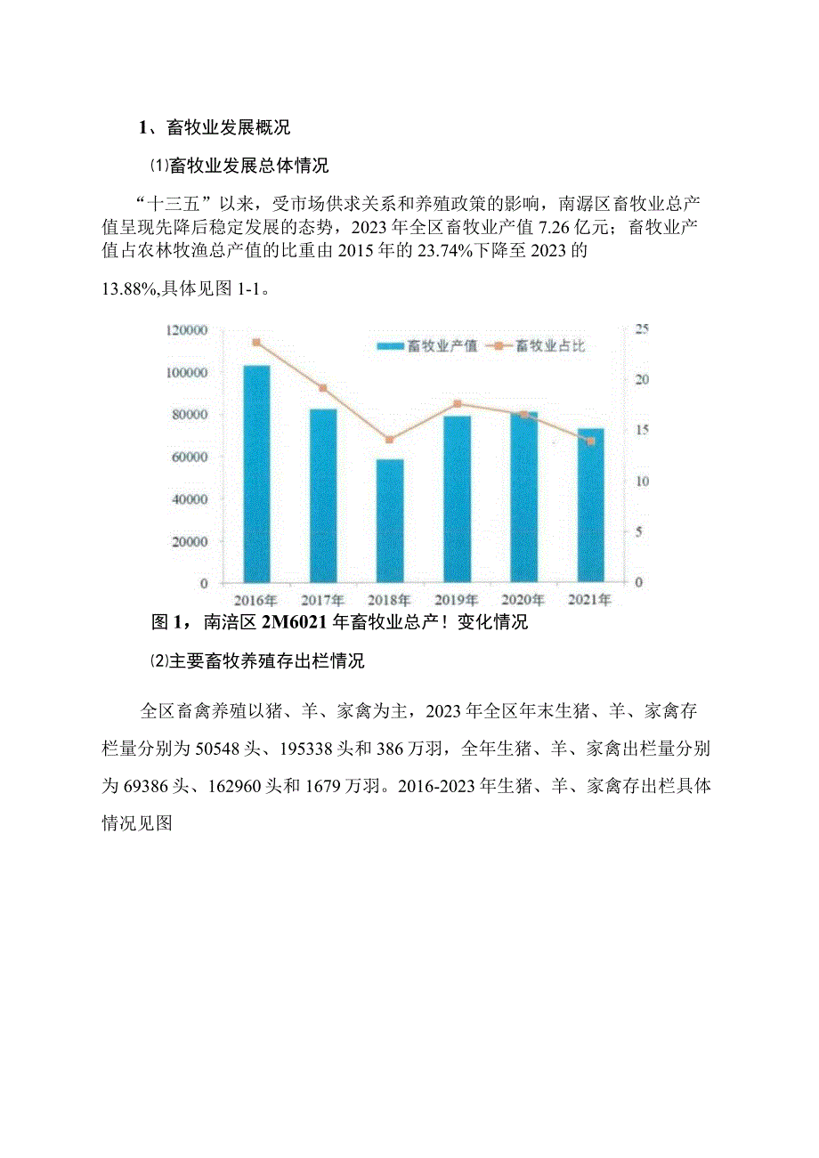 南浔区畜禽养殖污染防治十四五规划.docx_第2页