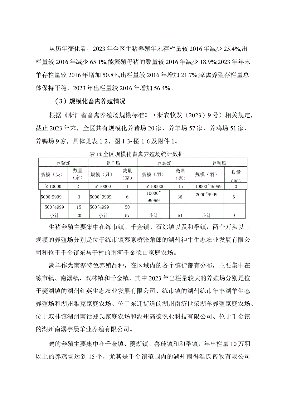 南浔区畜禽养殖污染防治十四五规划.docx_第3页