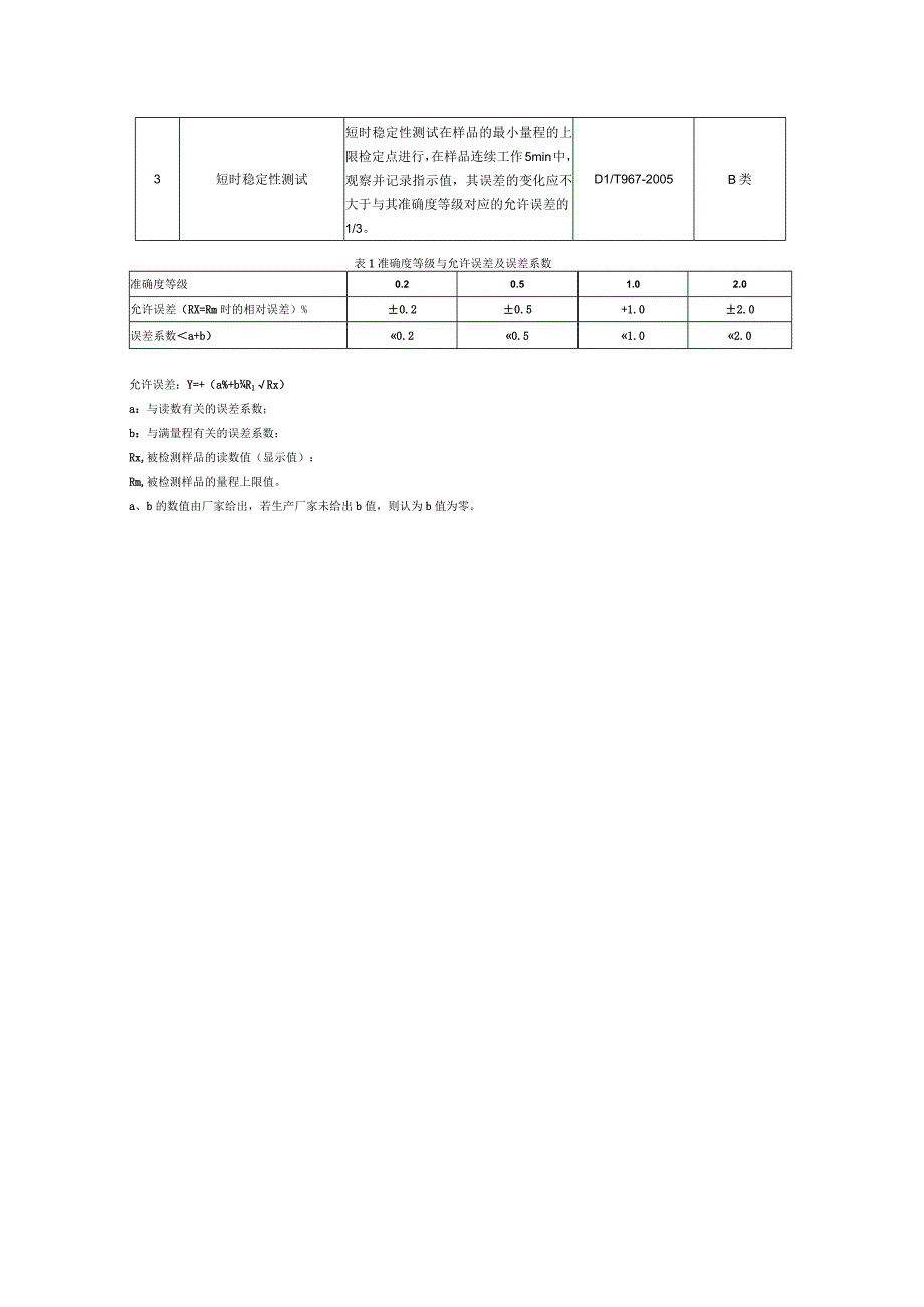 回路电阻测试仪到货抽检技术标准.docx_第3页