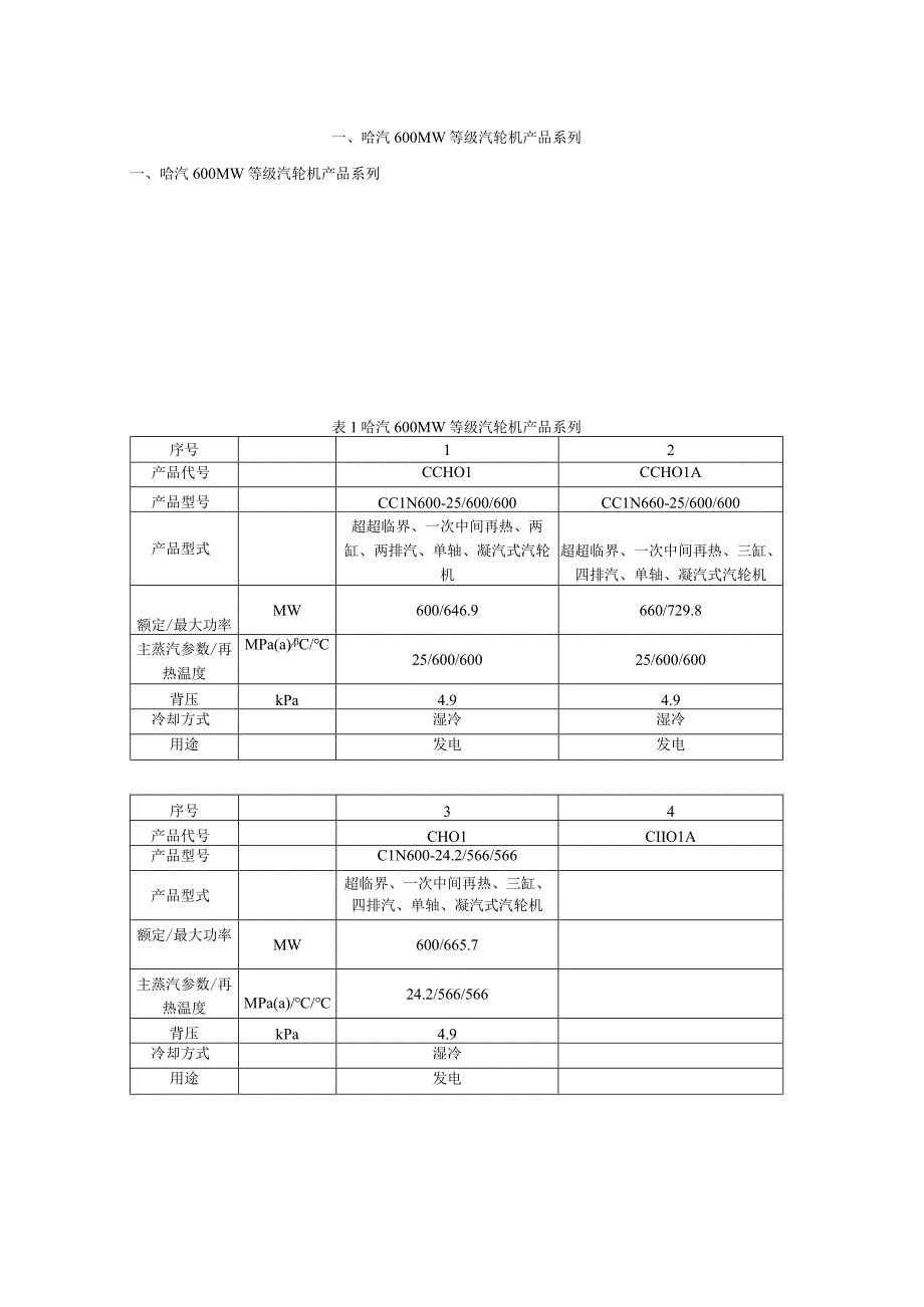 哈汽600MW系列机组大型火电设备手册汽轮机卷.docx_第1页