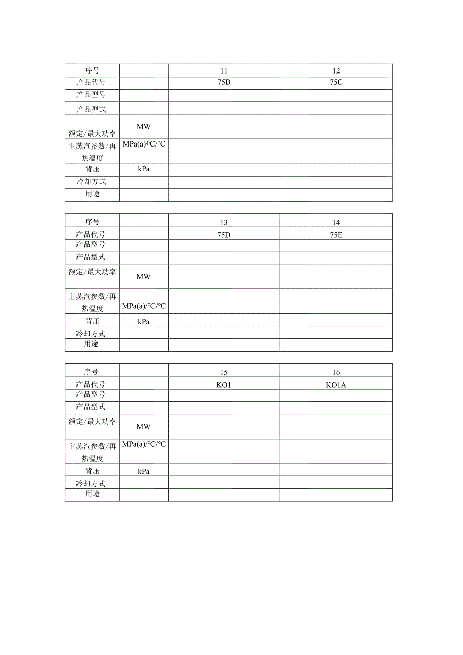 哈汽600MW系列机组大型火电设备手册汽轮机卷.docx_第3页