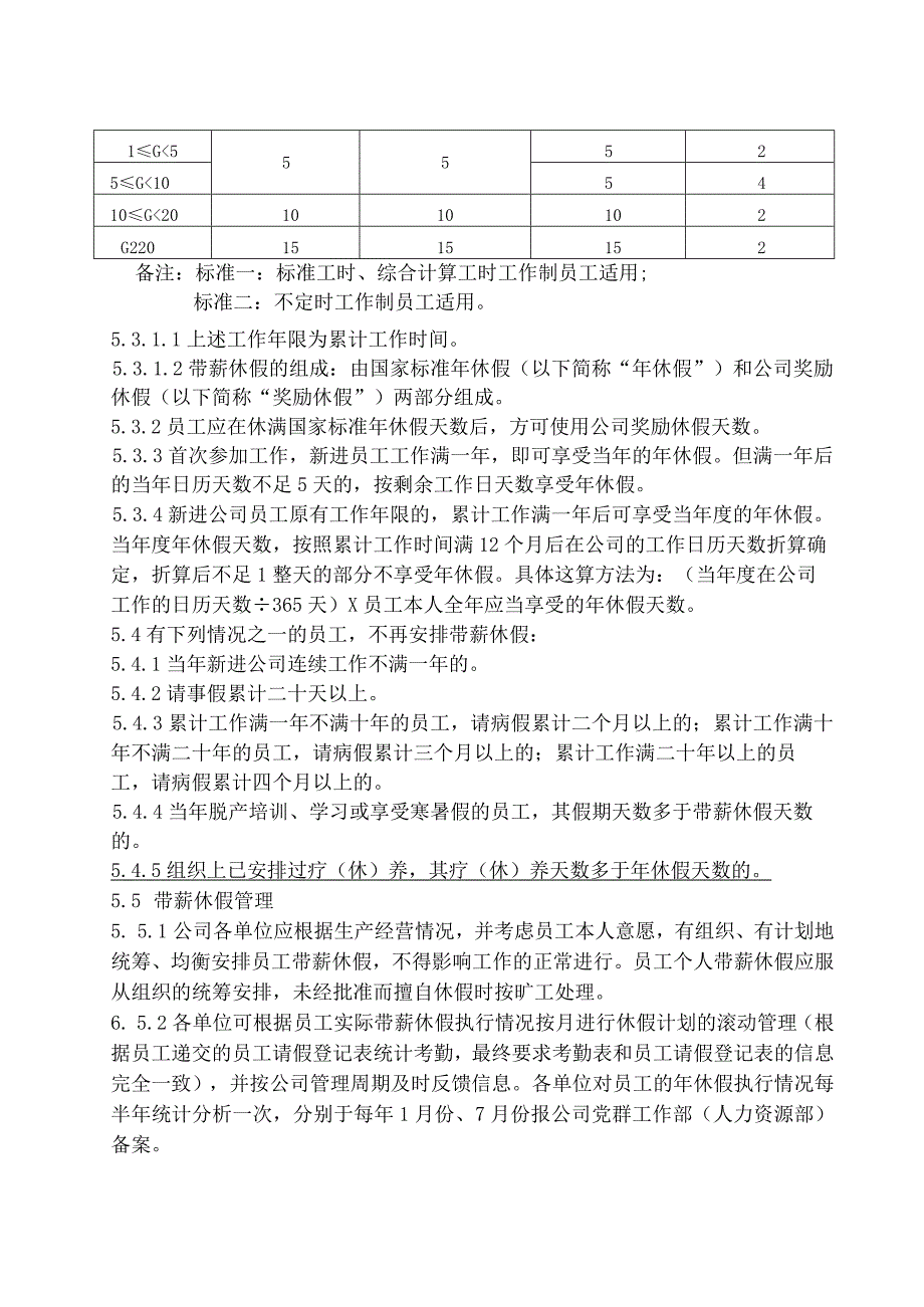 员工带薪休假管理办法.docx_第2页