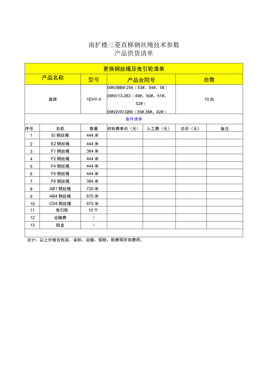 南扩楼三菱直梯钢丝绳技术参数产品供货清单.docx_第1页