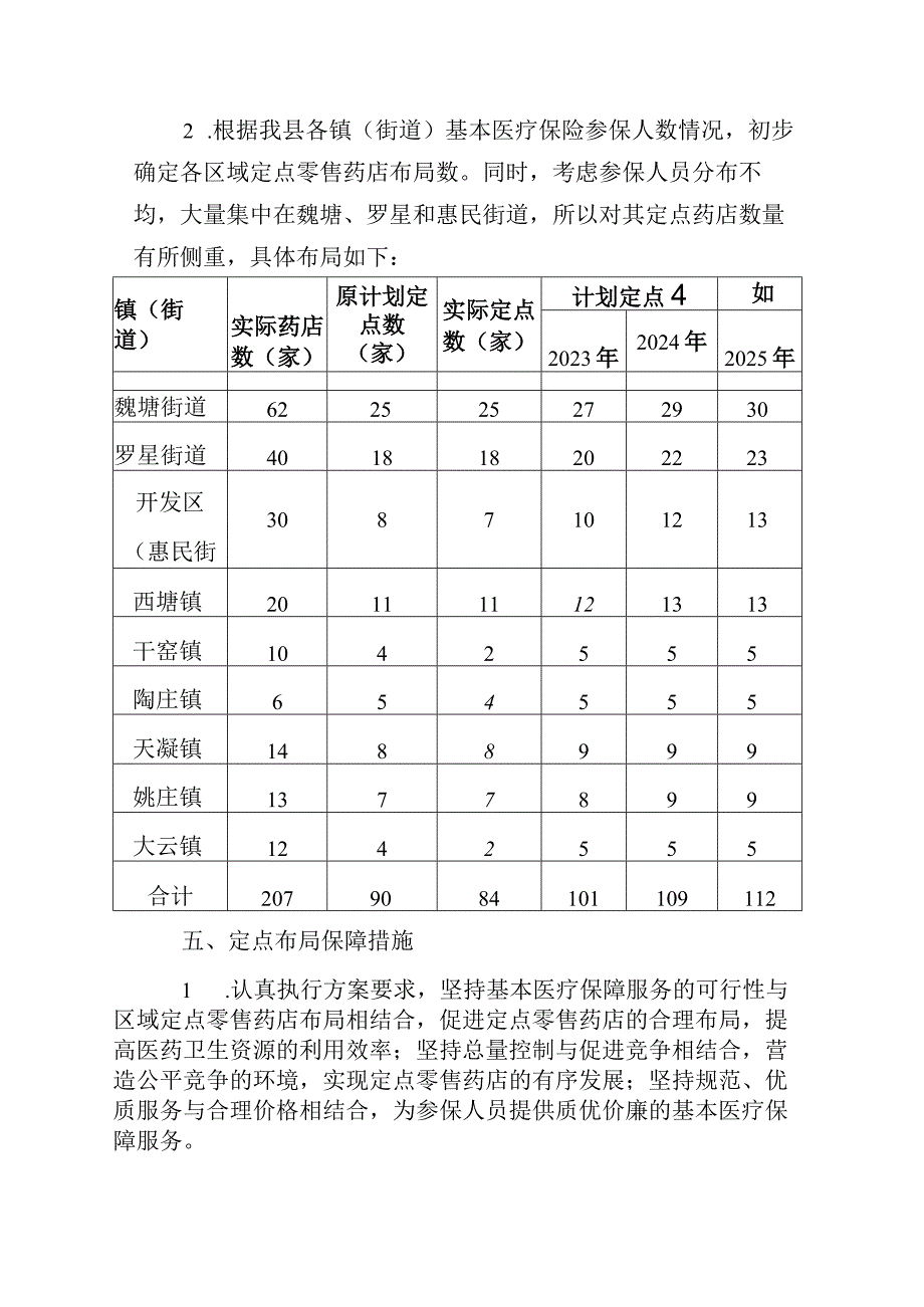 嘉善县医疗保障定点零售药店布局方案20232025年.docx_第3页