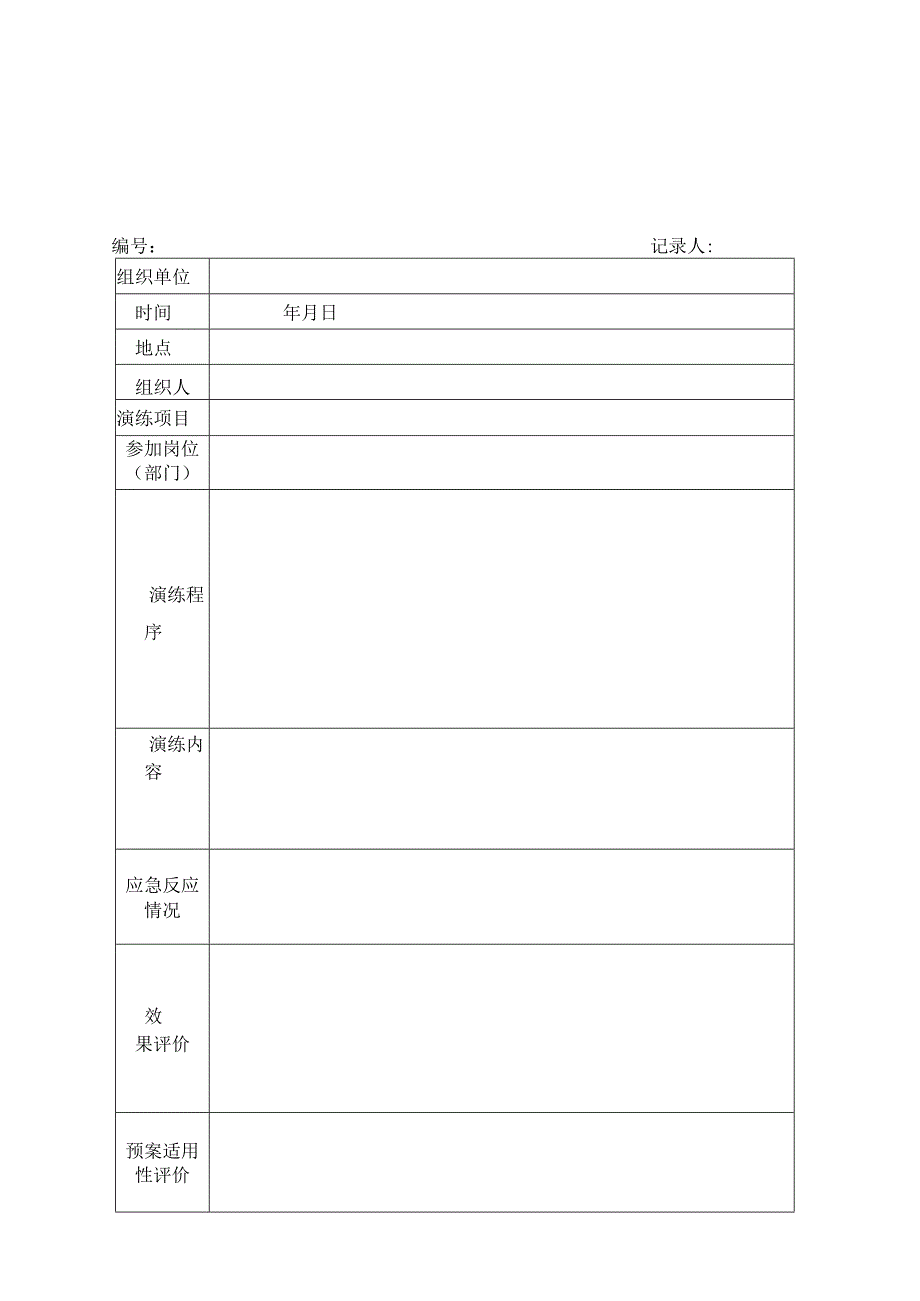 危险废物环境突发事件应急演练记录.docx_第1页