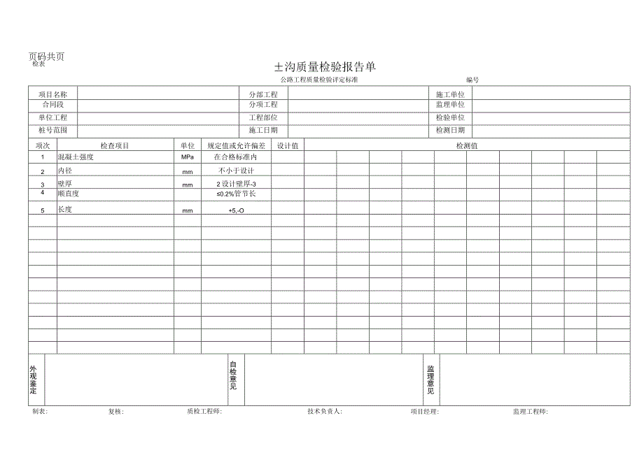 土 沟质量检验报告单.docx_第1页