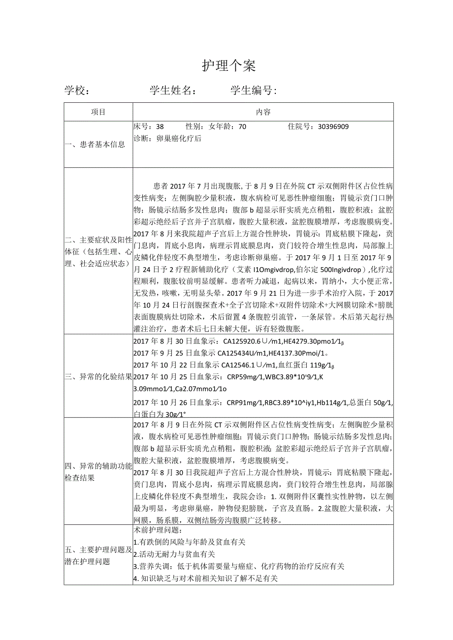 卵巢癌化疗后护理个案.docx_第1页