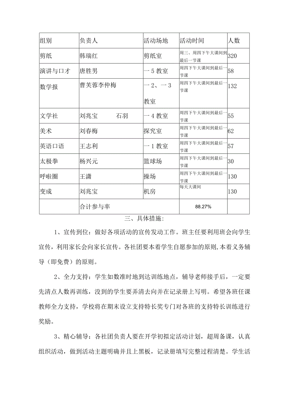 合沟小学社团活动方案.docx_第2页