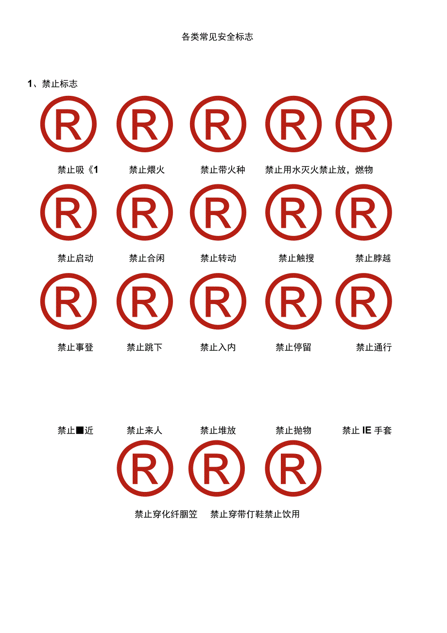 各类常见安全标志.docx_第1页