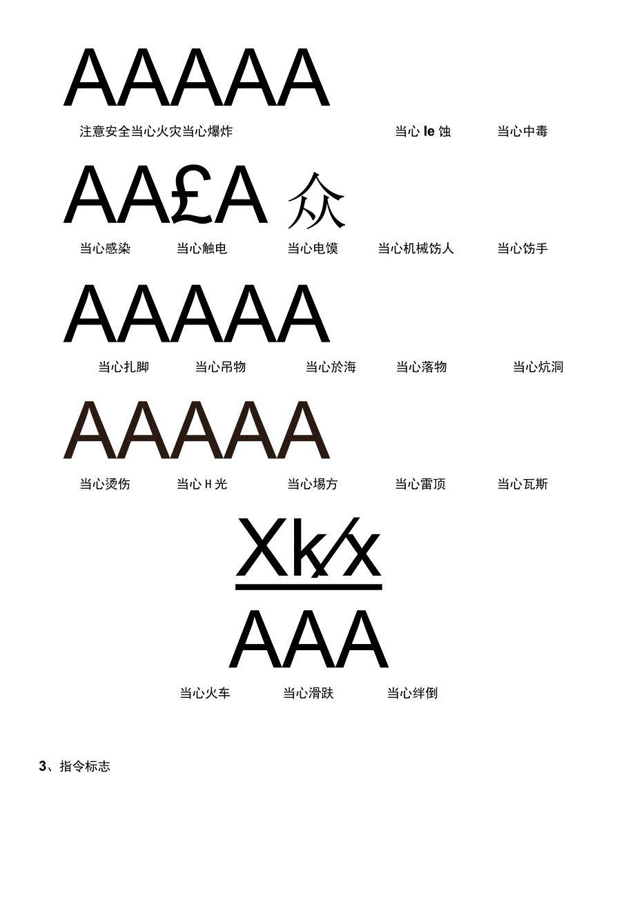 各类常见安全标志.docx_第3页