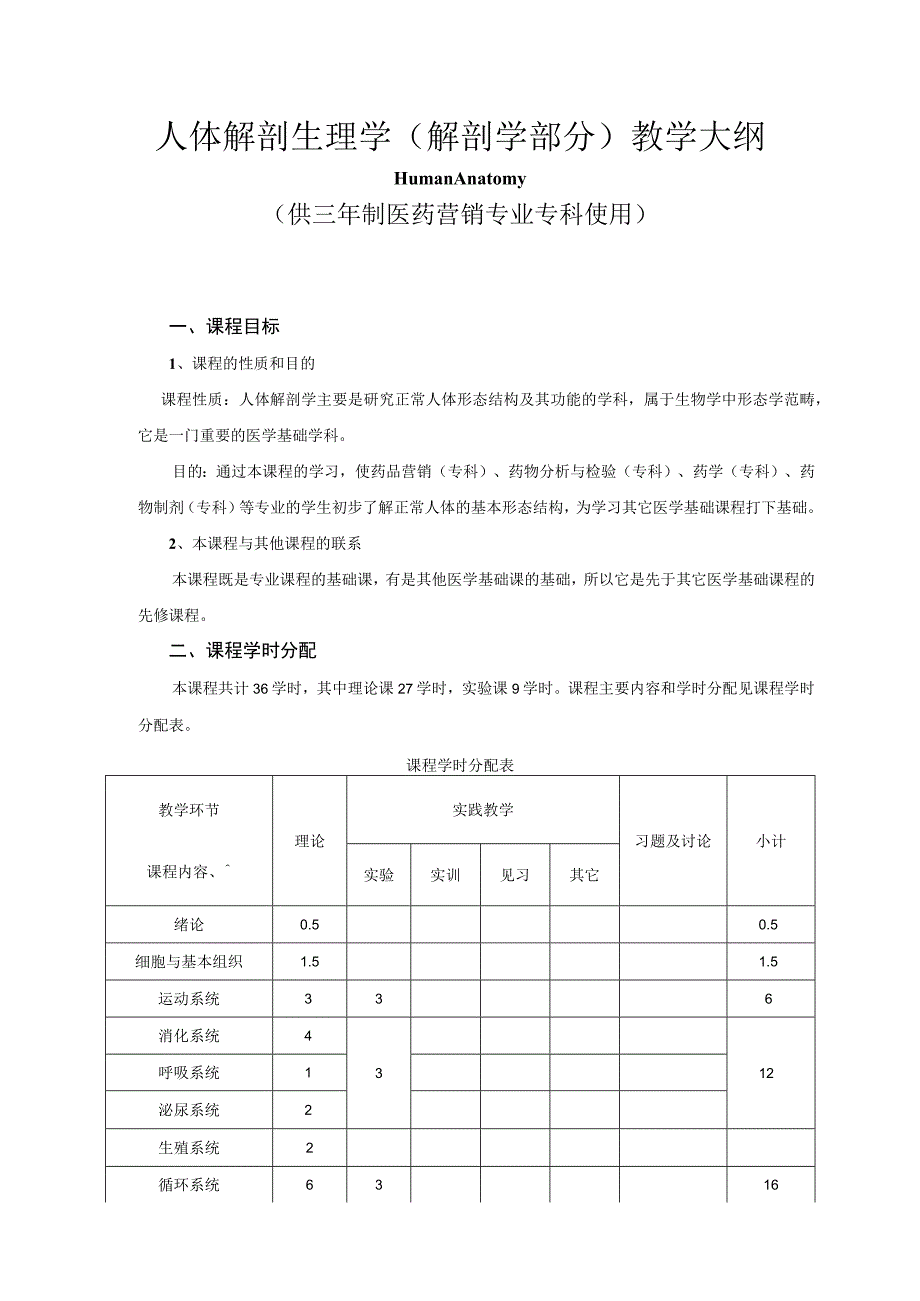 医药营销专科教学大纲.docx_第1页