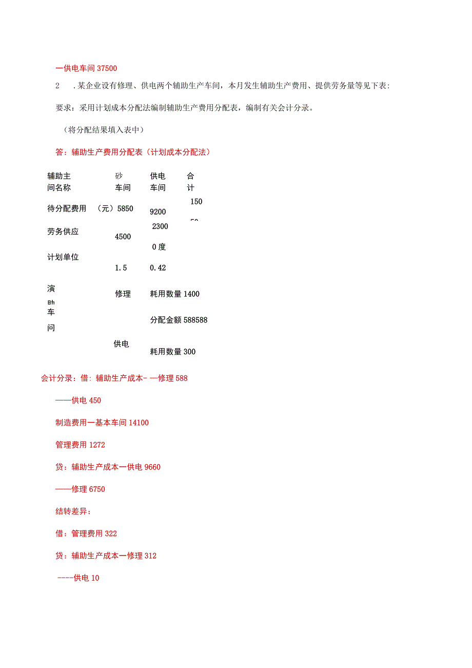 国家开放大学一网一平台电大《成本会计》形考任务2网考题库及答案.docx_第2页