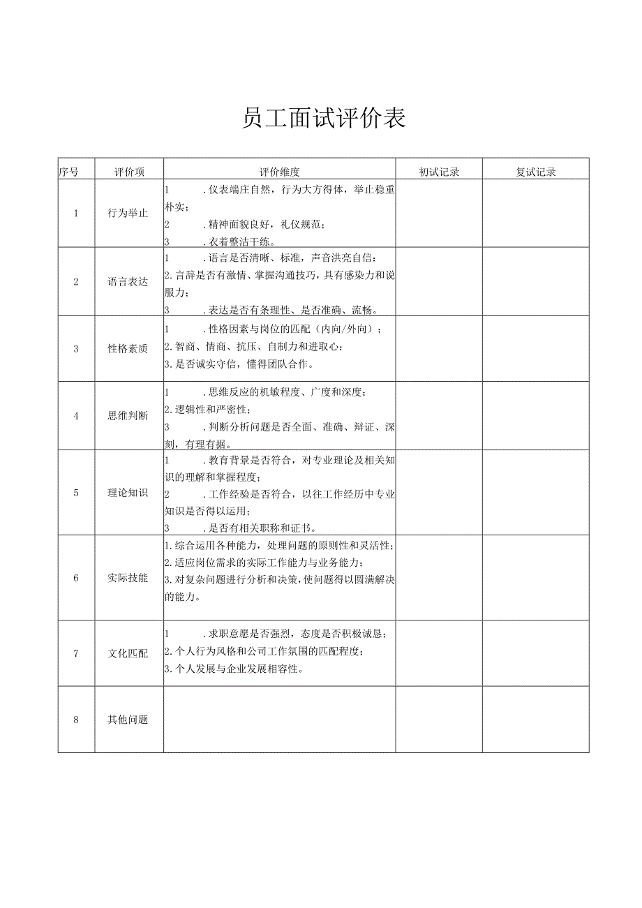 员工面试评价表.docx_第1页