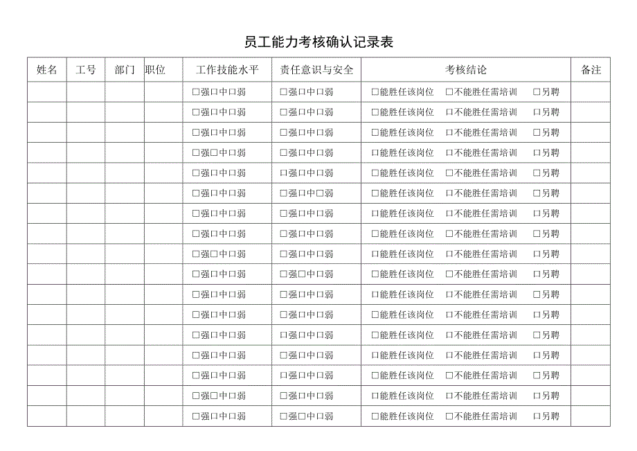 员工能力考核确认记录表.docx_第1页