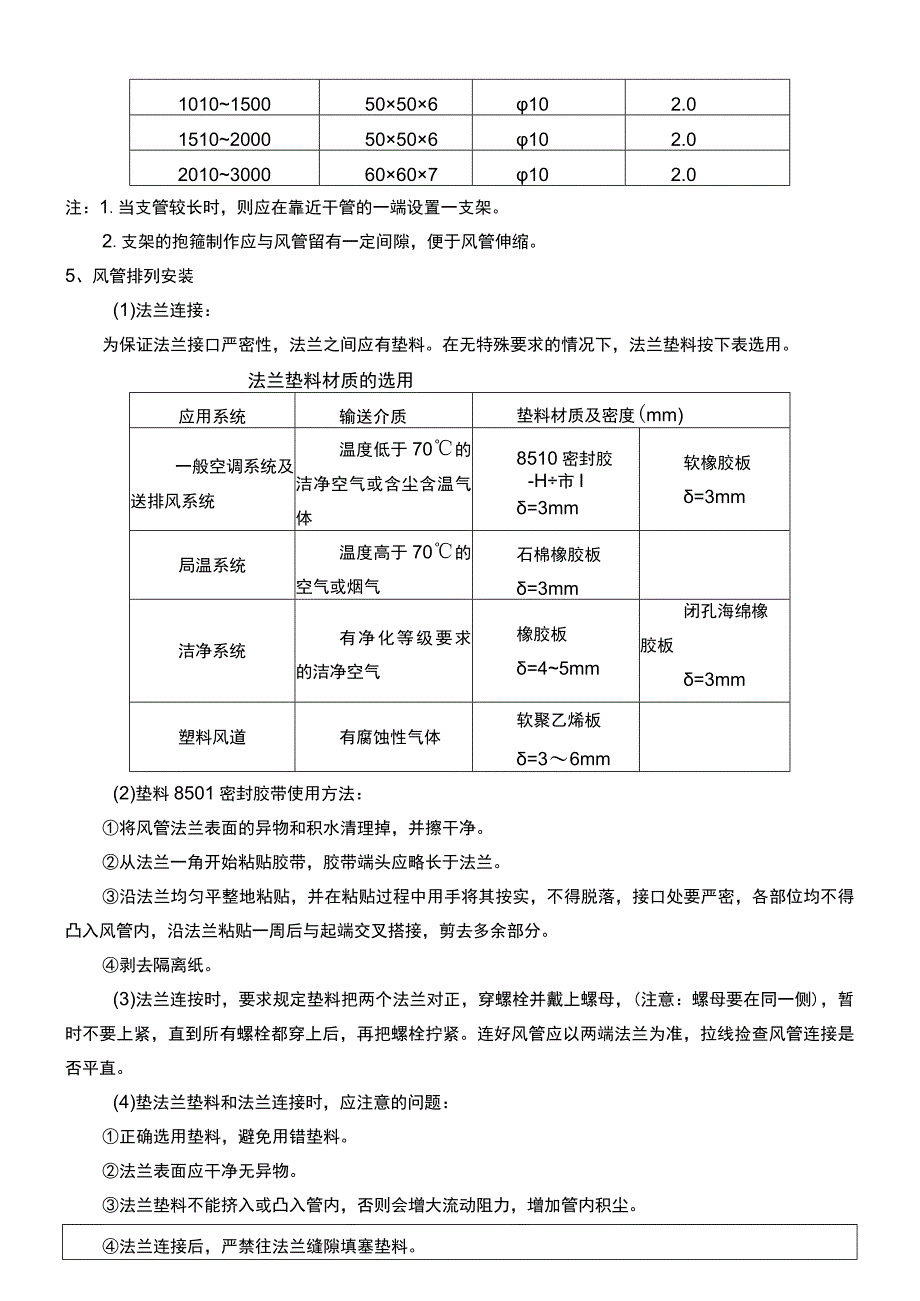 建筑项目风管安装工程风管安装技术交底.docx_第3页