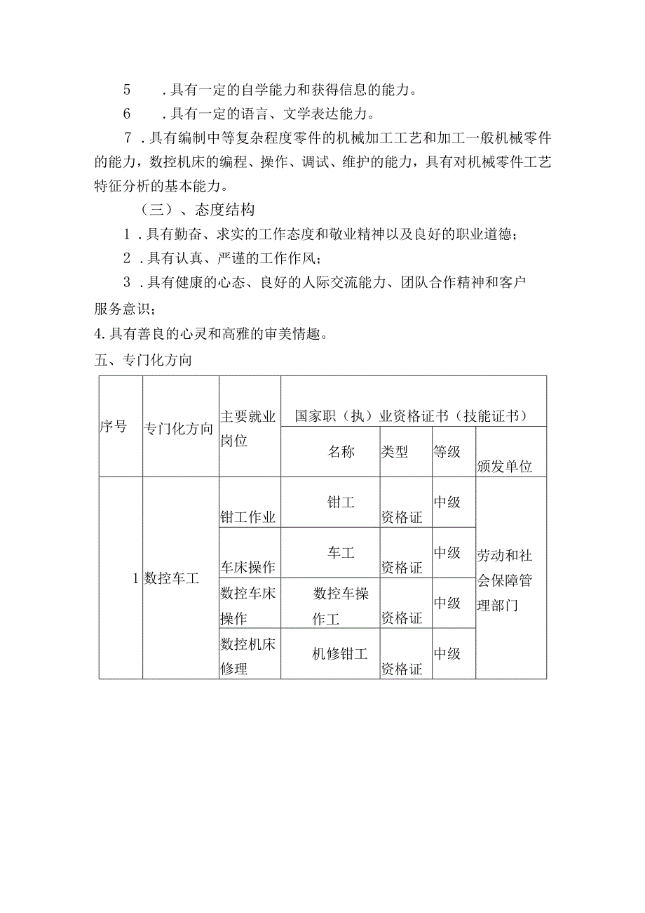 数控技术应用专业.docx_第3页