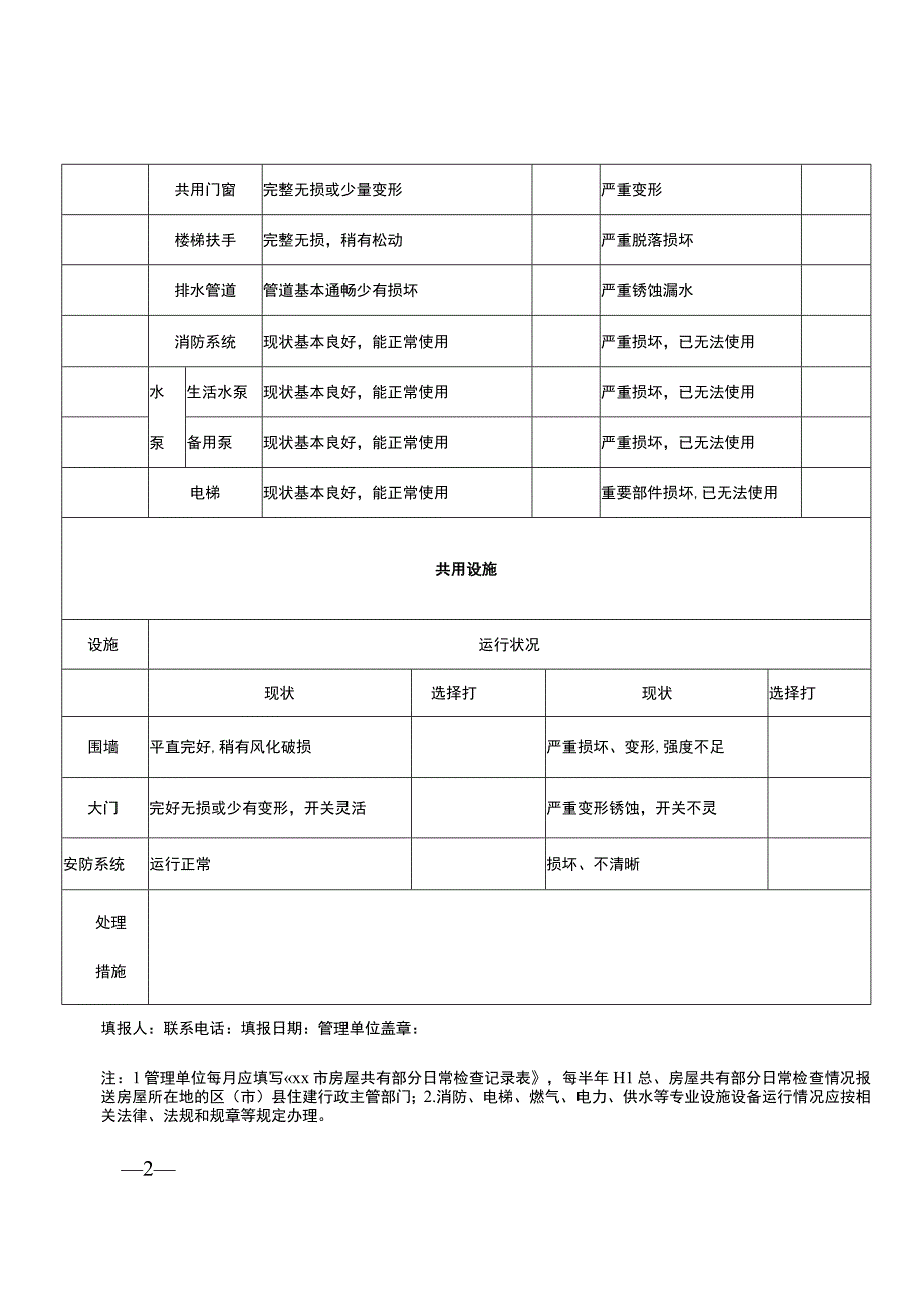 房屋共有部分日常检查记录表.docx_第2页