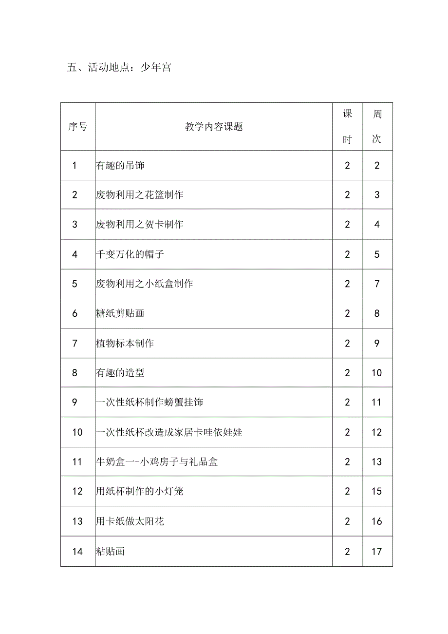 手工制作社团活动计划及教案.docx_第2页