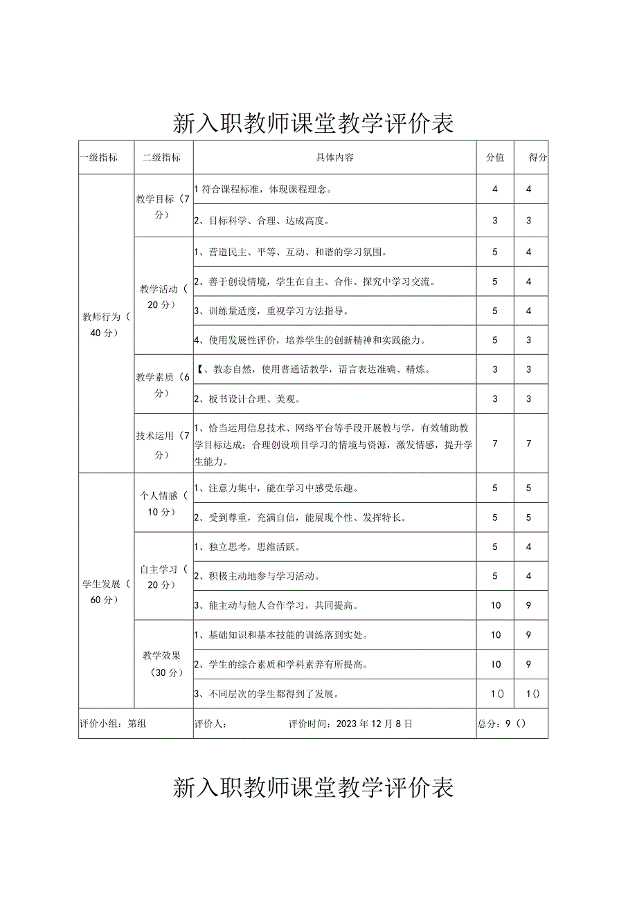 新入职教师达标课评价表.docx_第1页