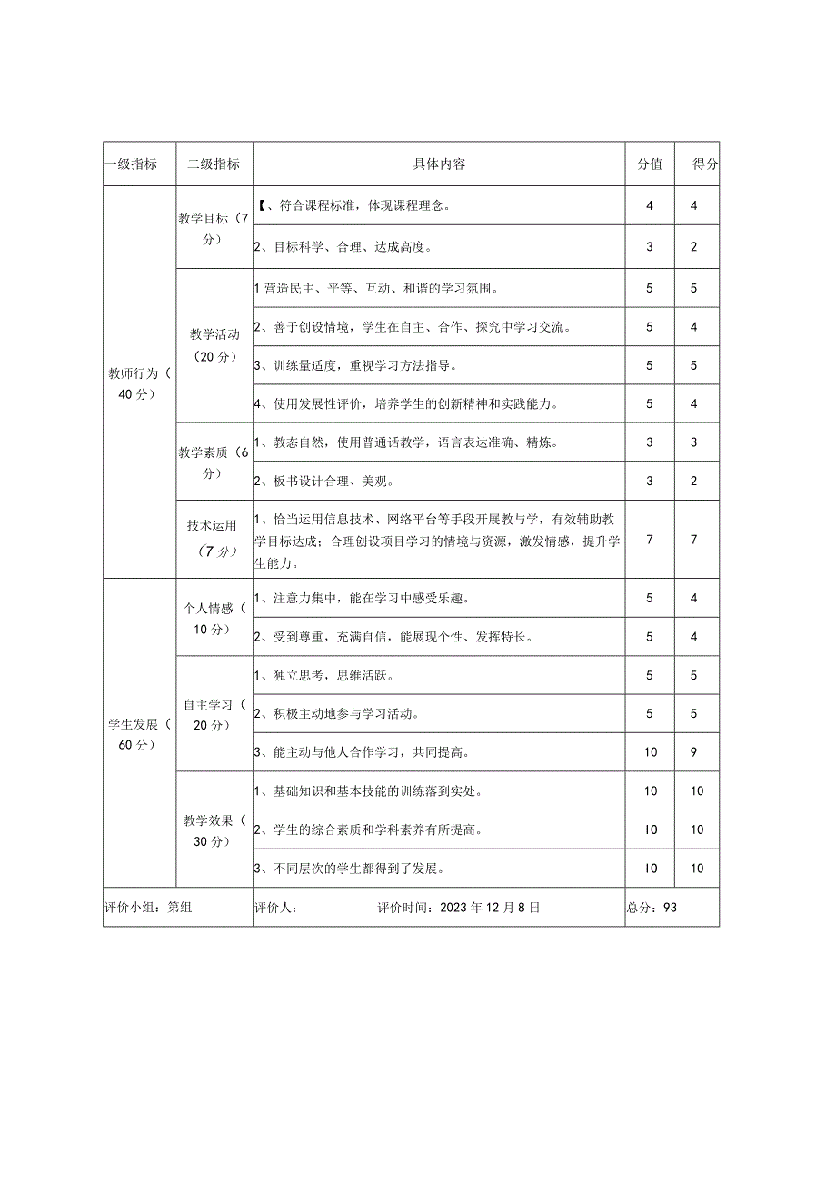 新入职教师达标课评价表.docx_第3页