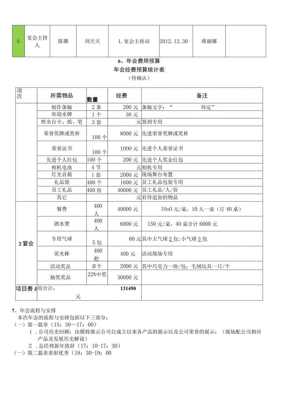 年会策划方案.docx_第2页