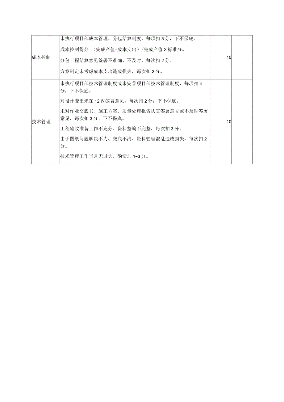 建筑公司项目总工绩效考核.docx_第3页