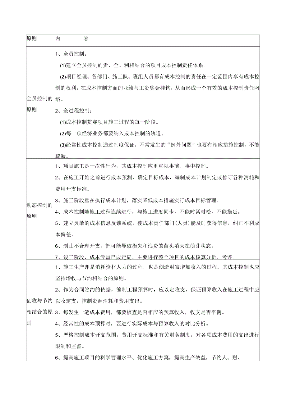 幕墙项目降低工程造价措施新工艺新技术新设备的应用.docx_第2页