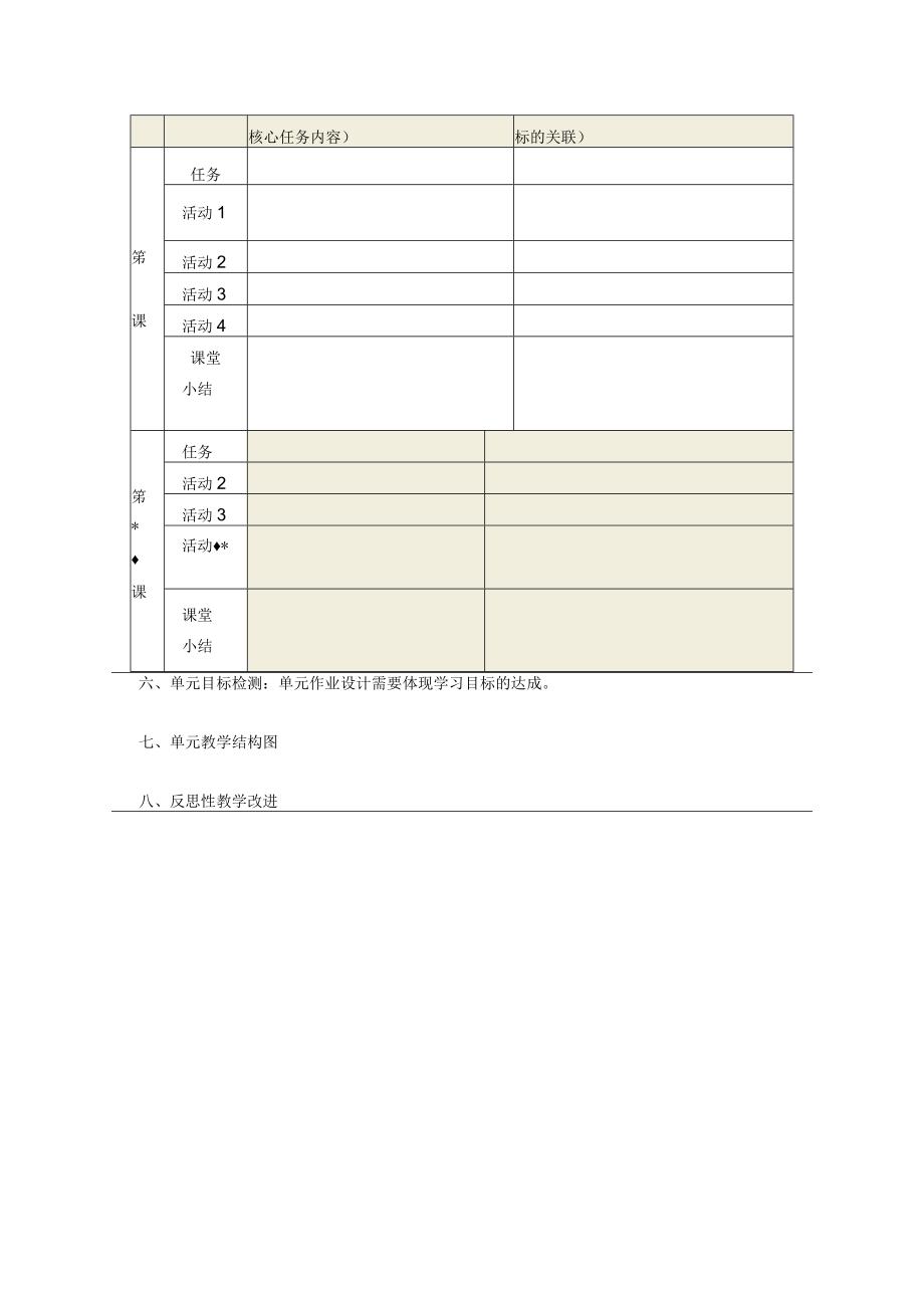 教学设计模板两篇.docx_第2页