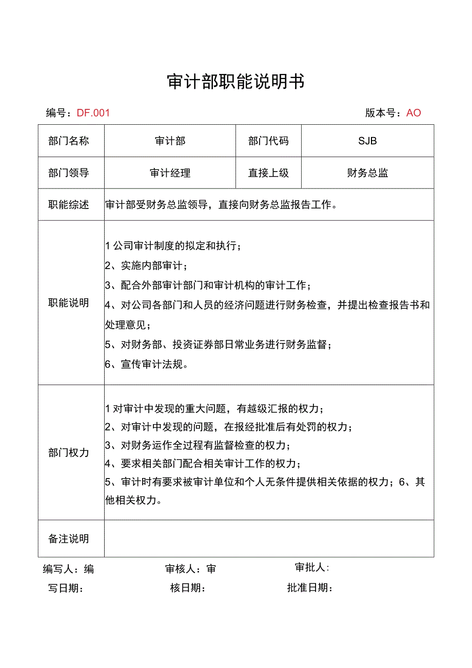 审计部职能说明书.docx_第1页