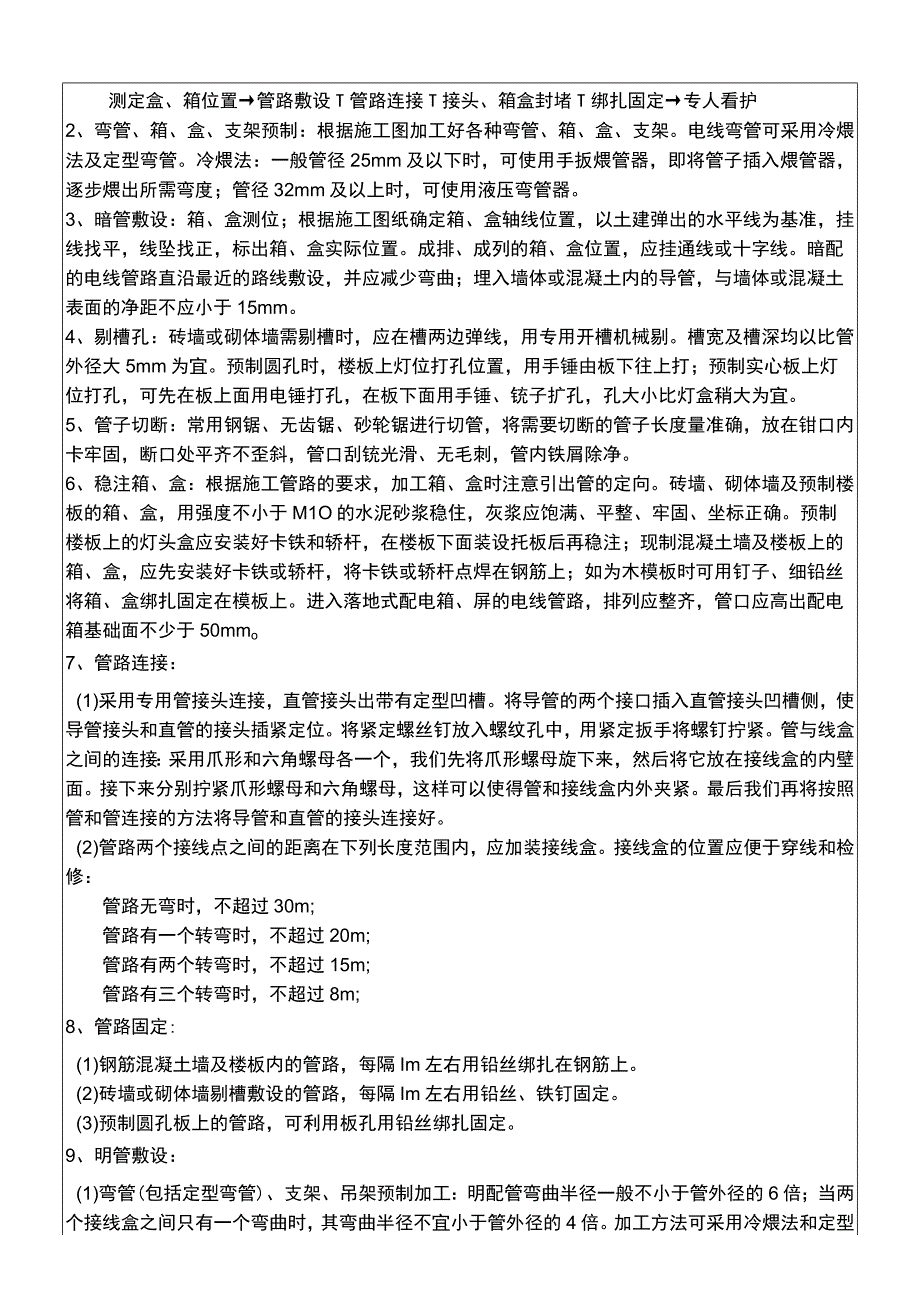 建筑项目导管敷设紧定式镀锌钢设交底.docx_第2页