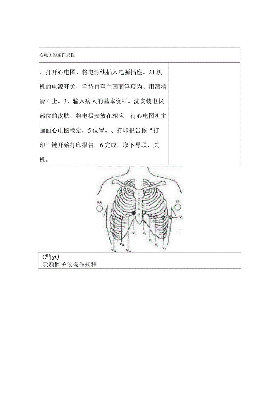 心电图的操作规程.docx_第1页