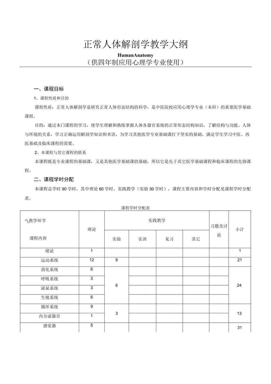 应用心理学专业大纲.docx_第1页