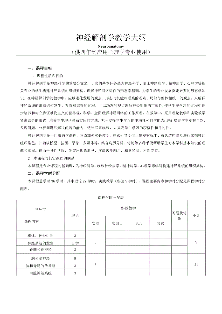 应用心理学神经解剖学大纲.docx_第1页