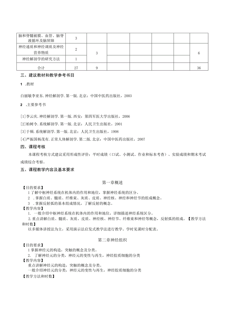 应用心理学神经解剖学大纲.docx_第2页