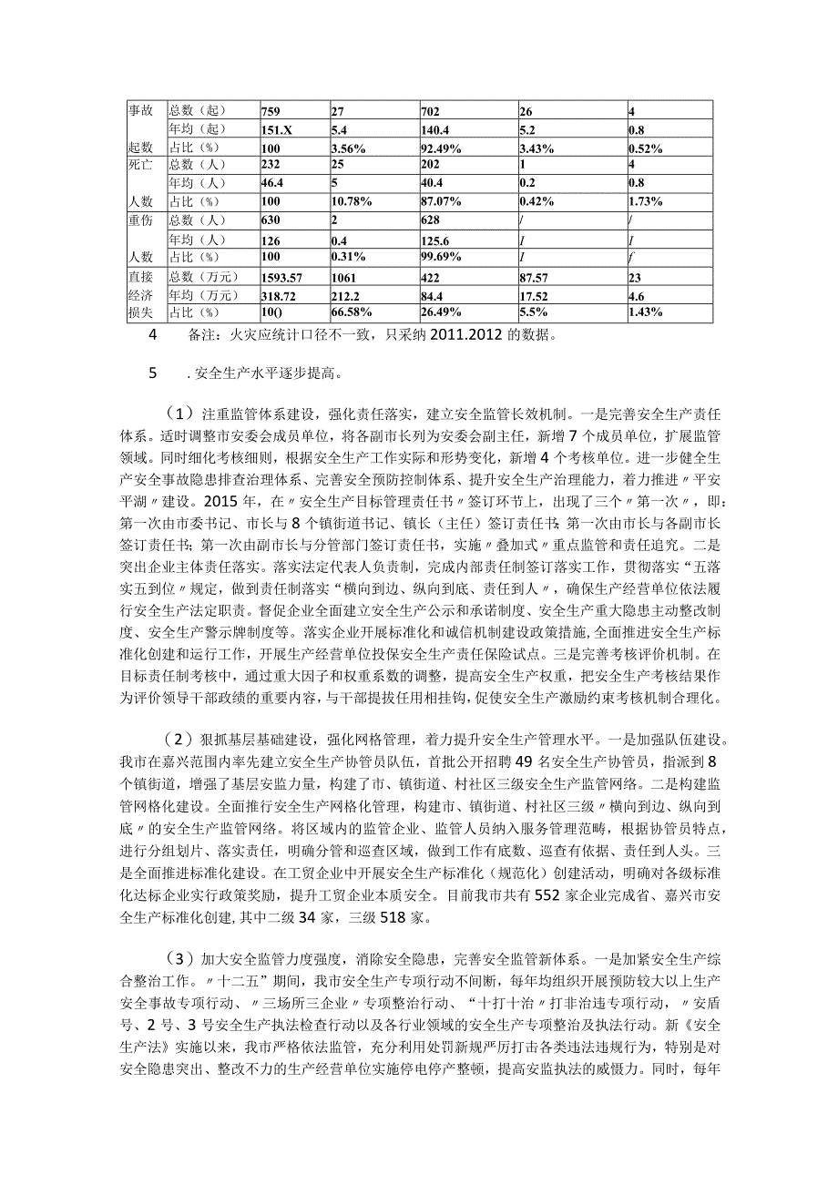 平湖市安全生产十三五规划.docx_第2页