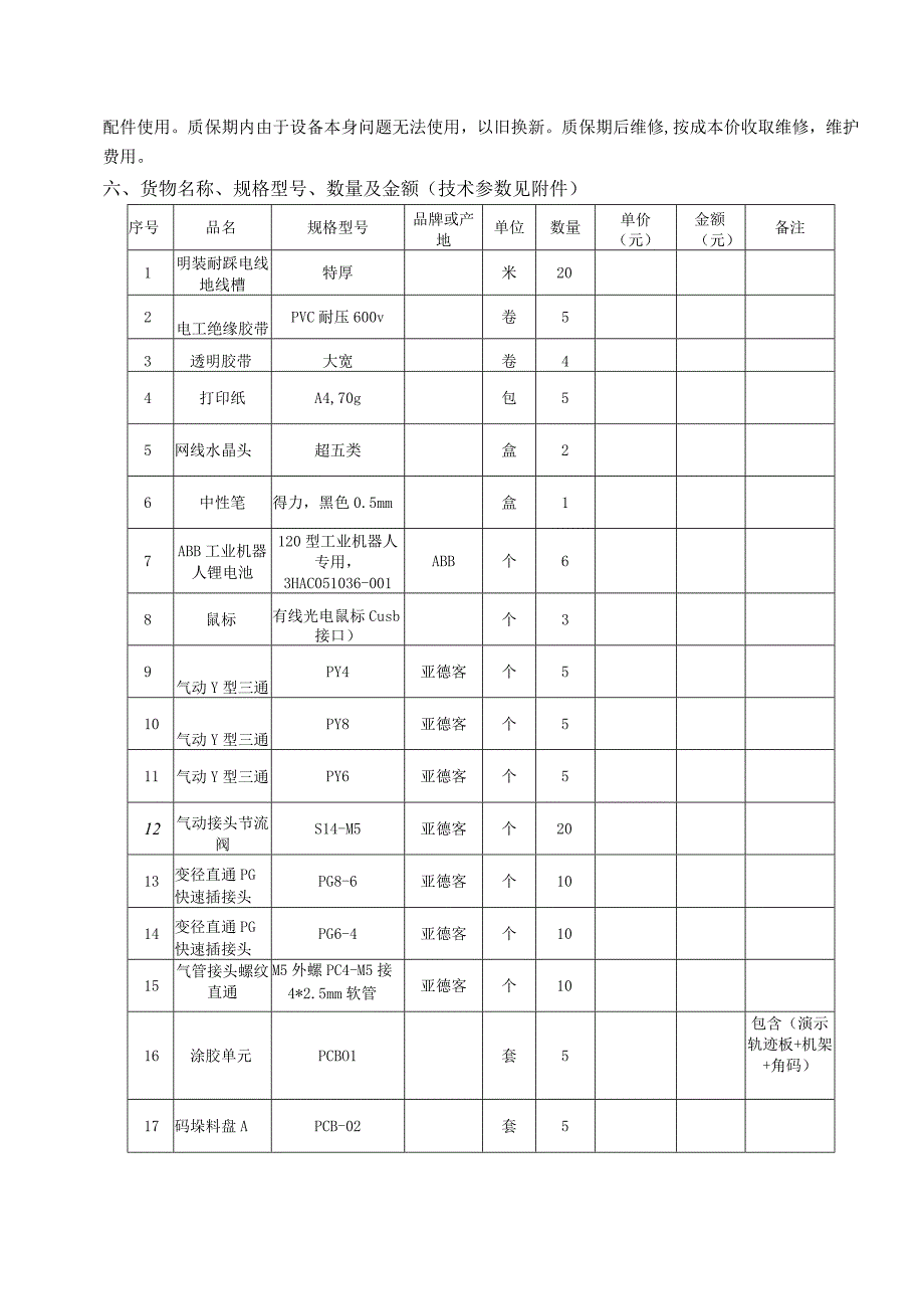 昌吉职业技术学院承办技能大赛工业机器人系统运维设备耗材采购需求项目信息.docx_第3页