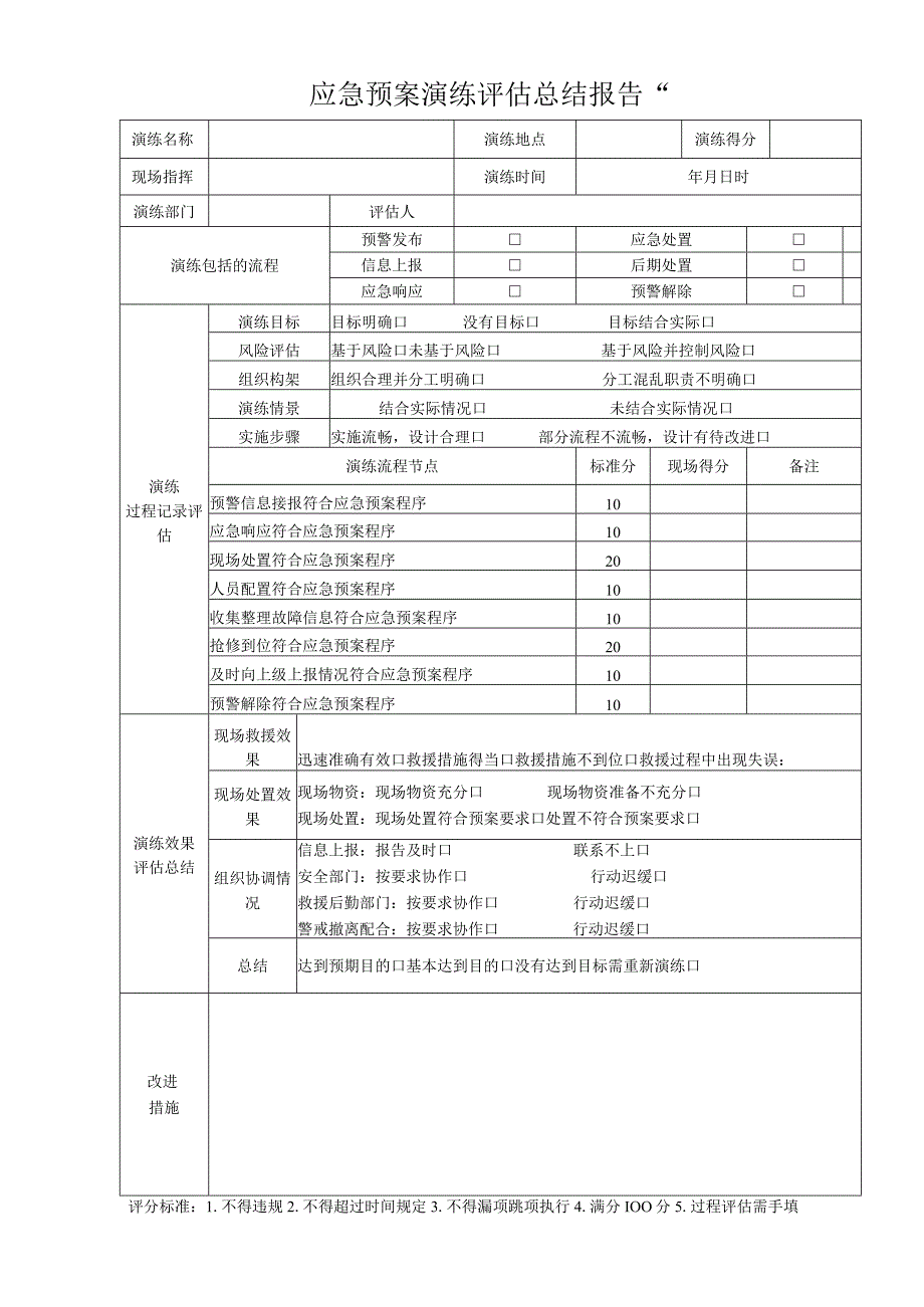 应急预案演练评估总结报告 不合规项.docx_第1页