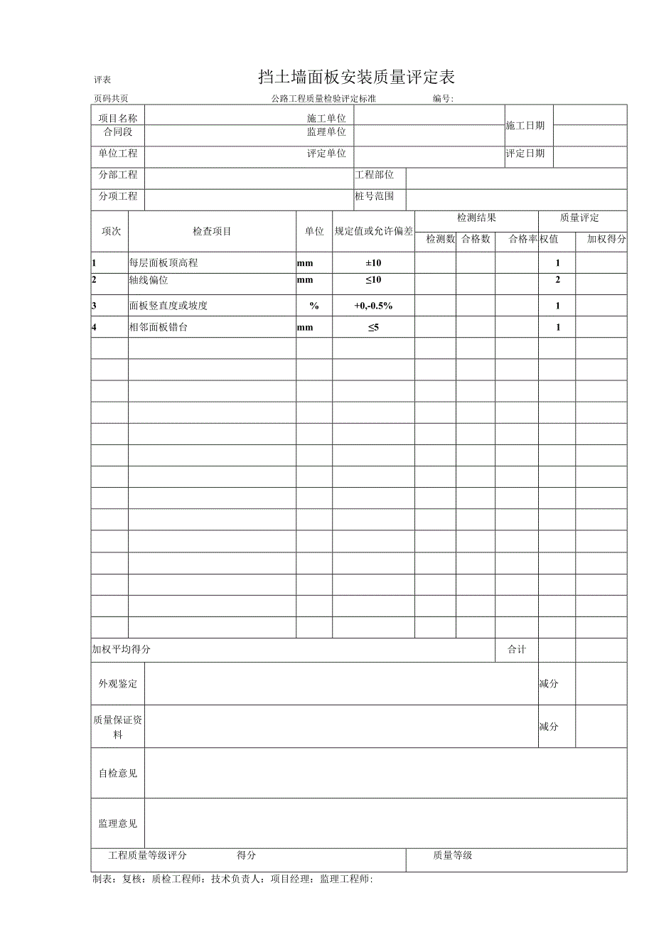 挡土墙面板安装质量评定表.docx_第1页