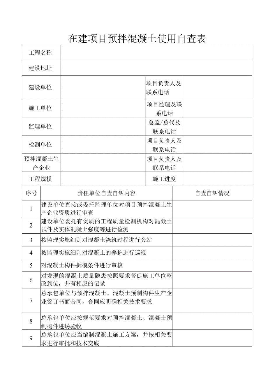 在建项目预拌混凝土使用自查表.docx_第1页