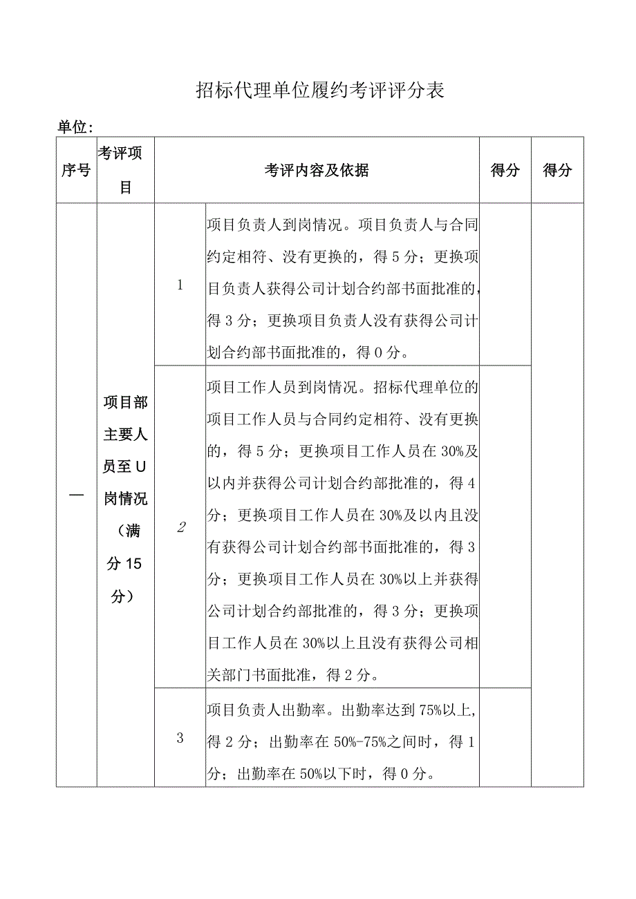 招标代理单位履约考评评分表.docx_第1页