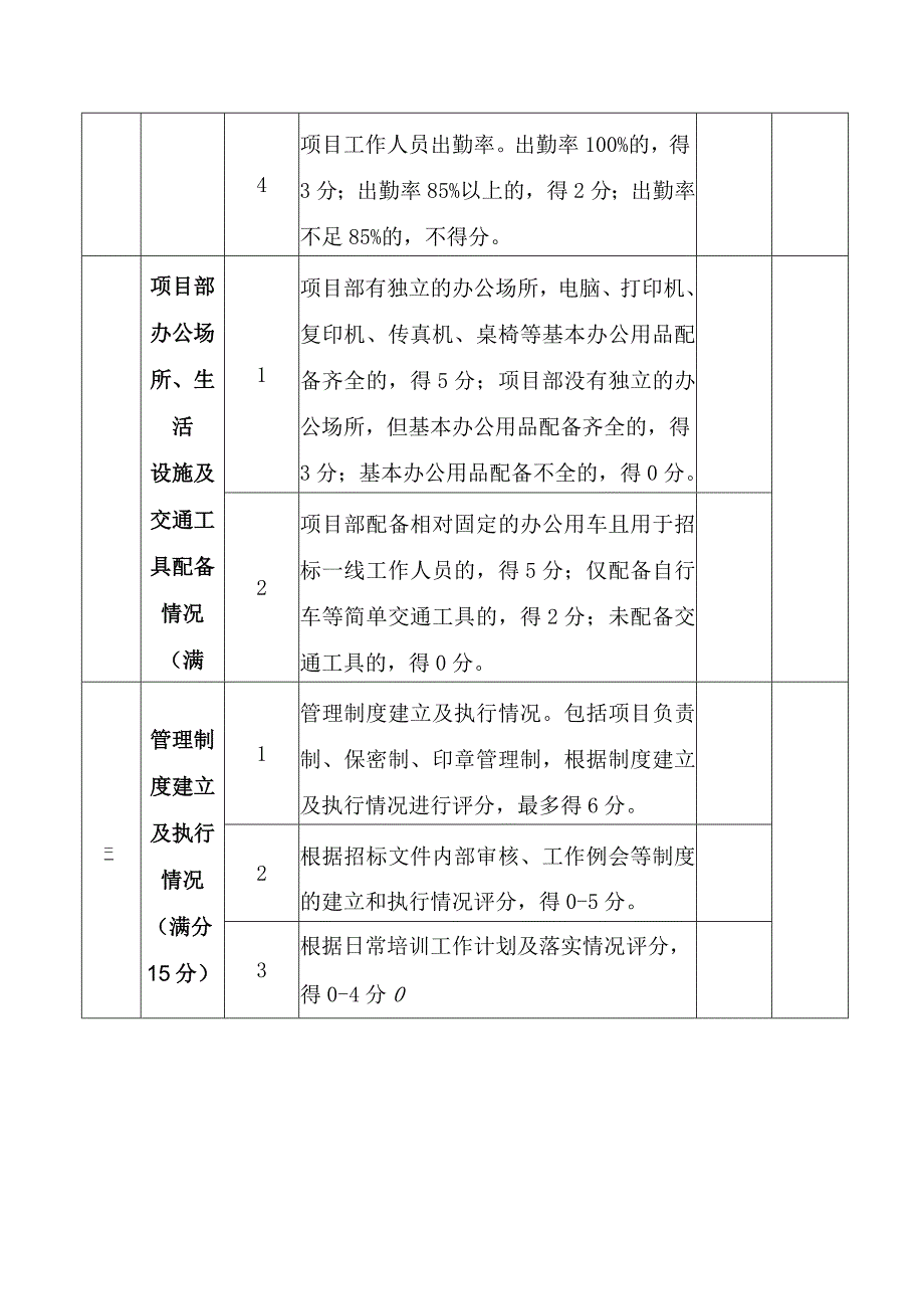 招标代理单位履约考评评分表.docx_第2页