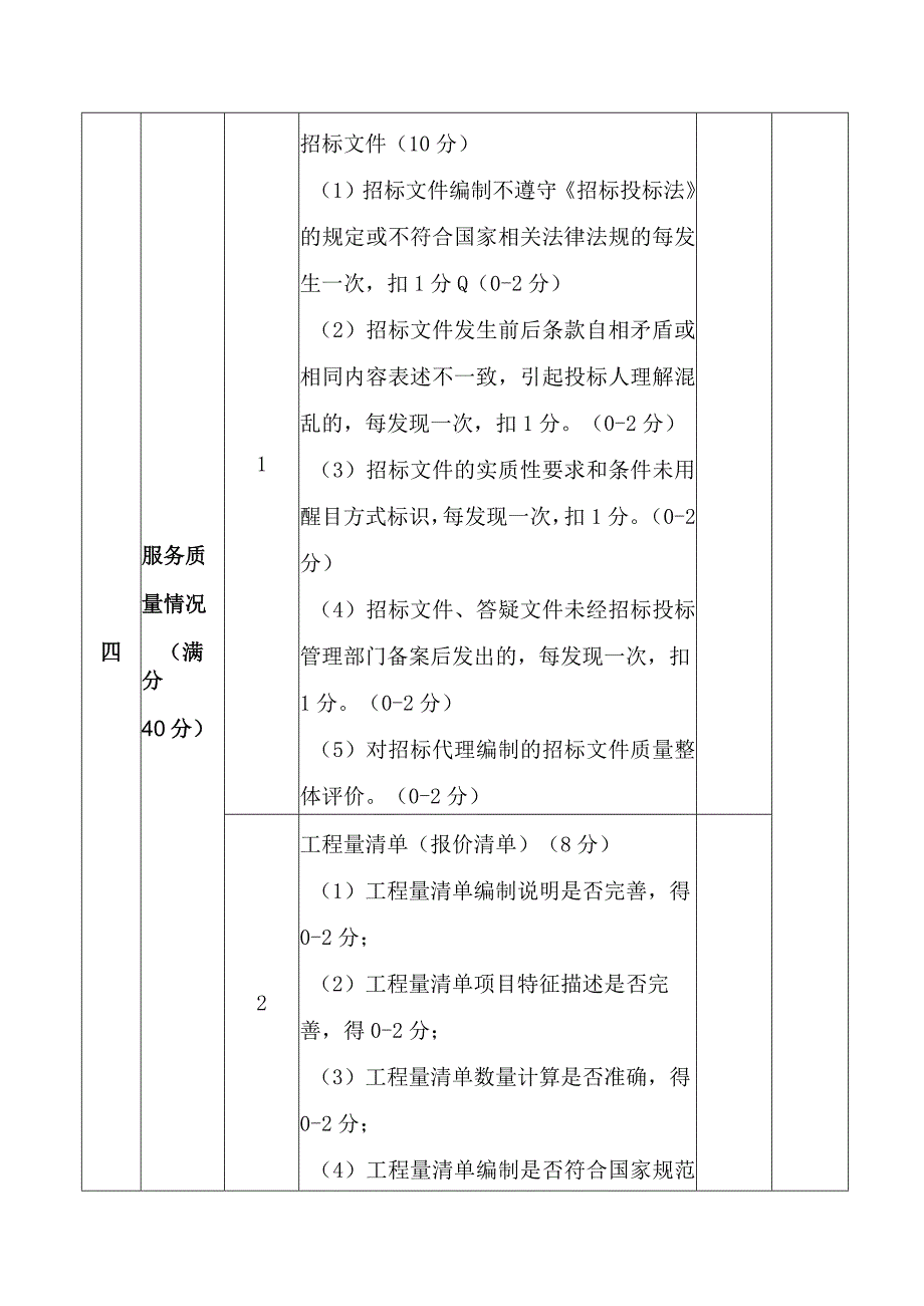 招标代理单位履约考评评分表.docx_第3页