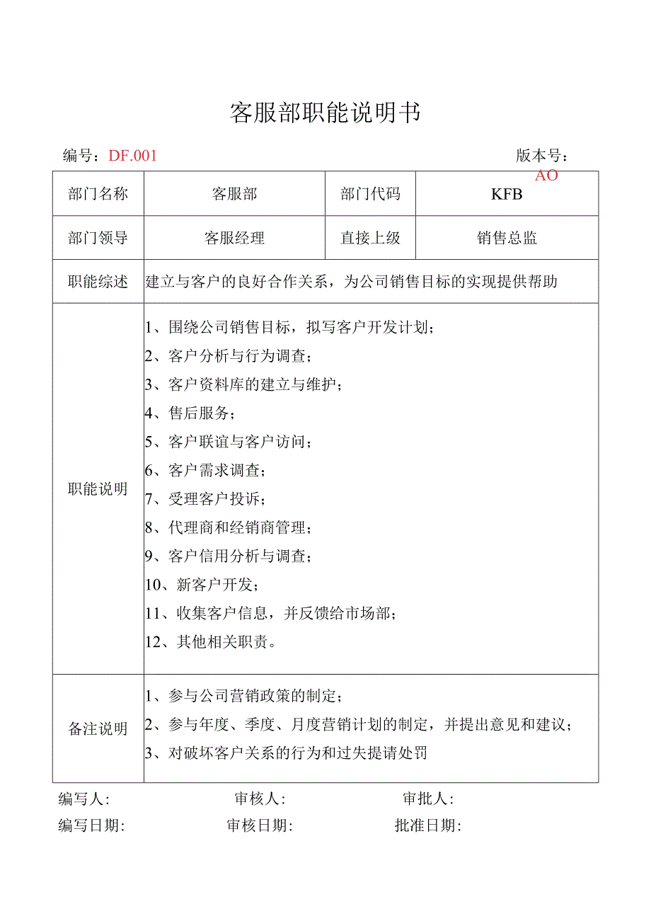 客服部职能说明书.docx_第1页