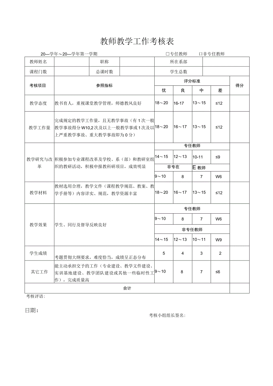 教师教学工作考核表.docx_第1页