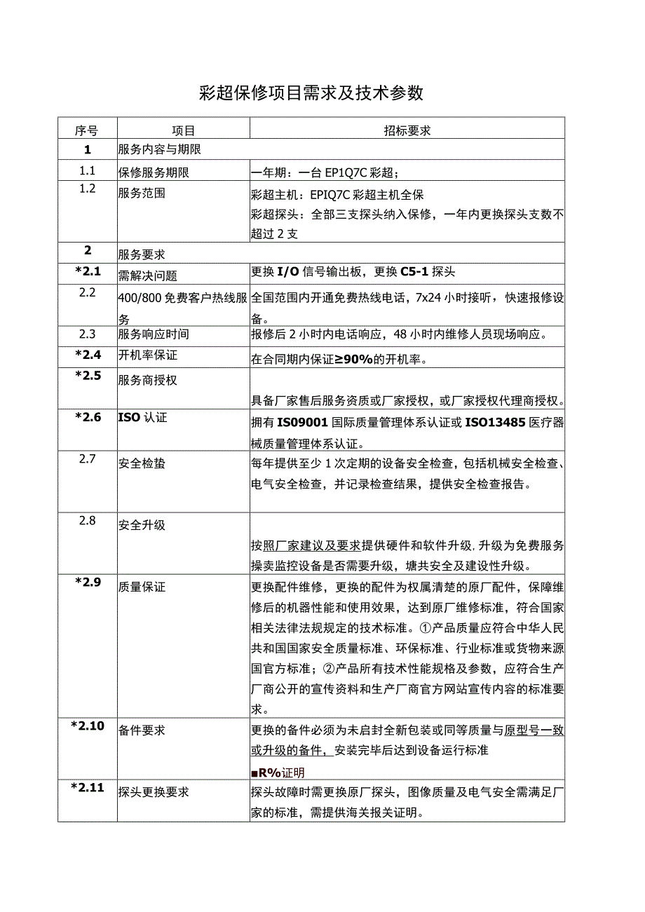 彩超保修项目需求及技术参数.docx_第1页