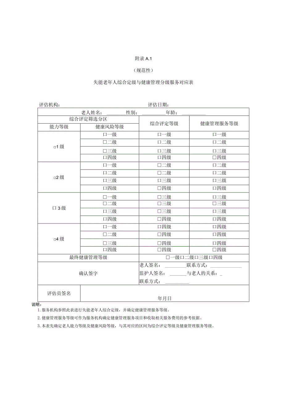 失能老年人健康风险评估表健康干预项目建议清单健康管理服务项目.docx_第1页
