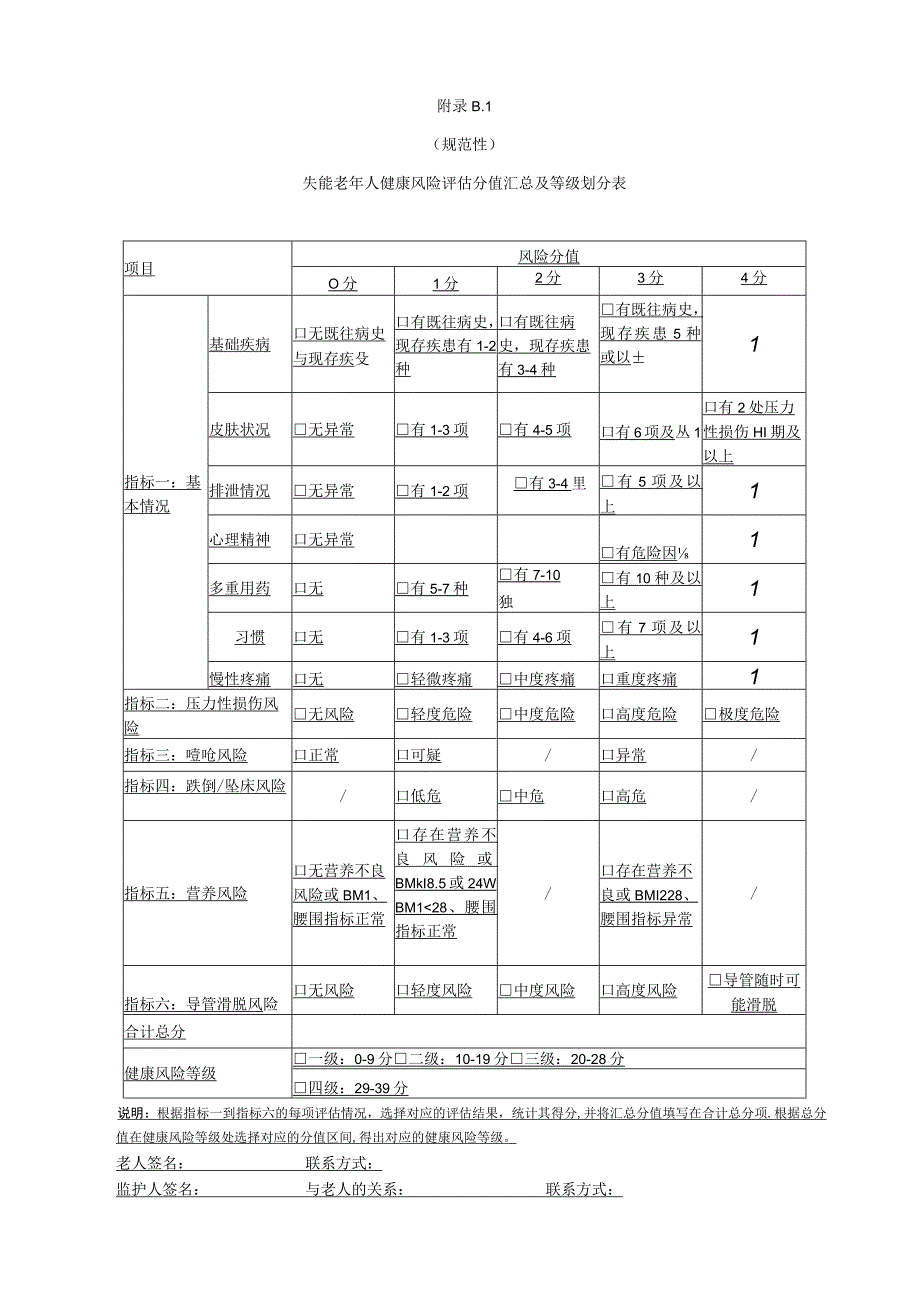 失能老年人健康风险评估表健康干预项目建议清单健康管理服务项目.docx_第3页