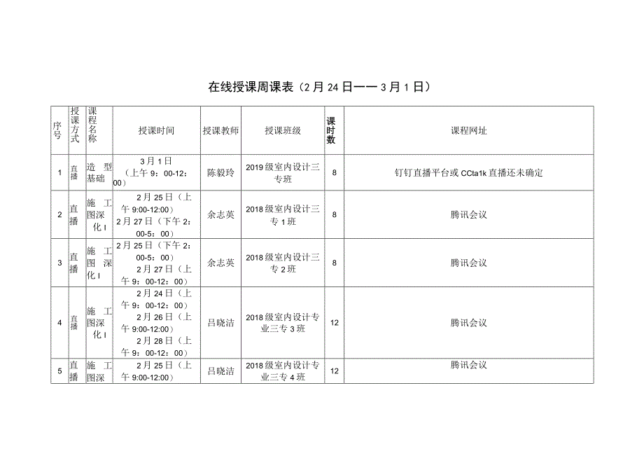 在线授课周课月24日——3月1日.docx_第1页