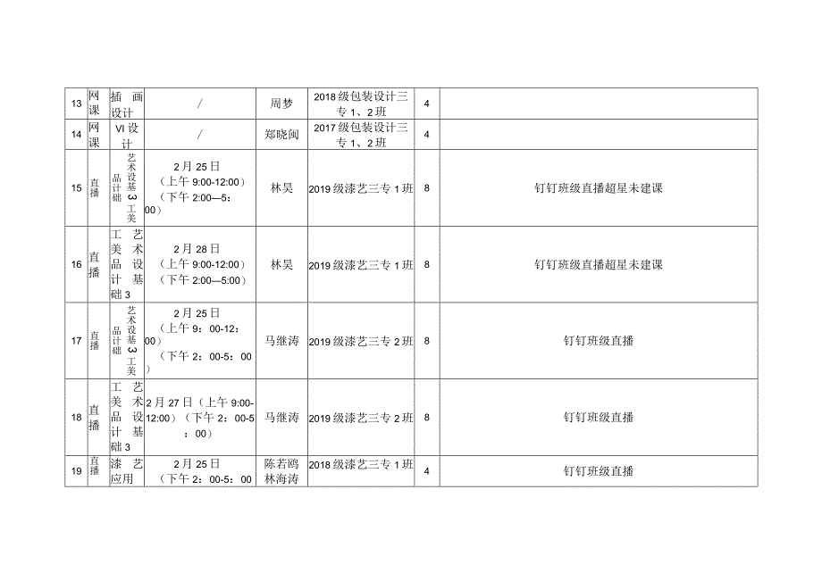 在线授课周课月24日——3月1日.docx_第3页