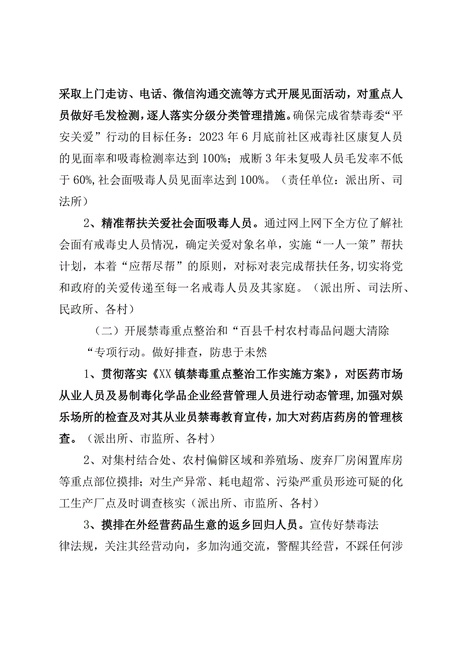 最新公文XX镇2023年禁毒工作实施方案.docx_第2页